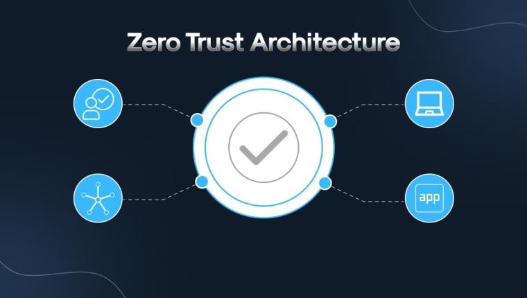 Upcoming Event: Zero Trust Model in Cloud