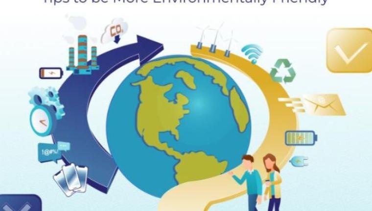 The Environmental Impact of Internet Usage