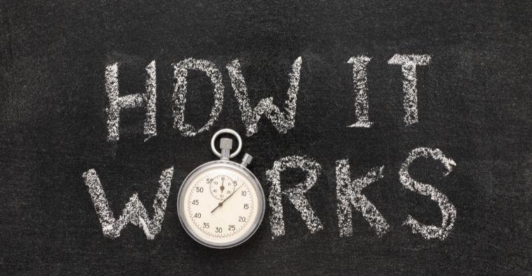 How Remote Work is Driving Innovation