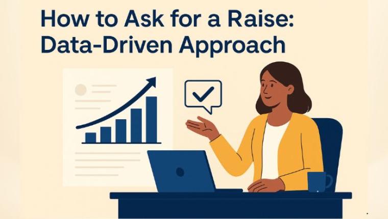How to Ask for a Raise: Data-Driven Approach