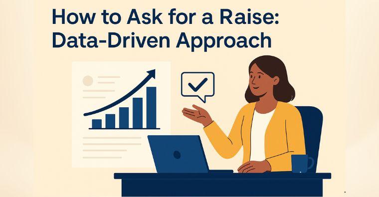 How to Ask for a Raise: Data-Driven Approach