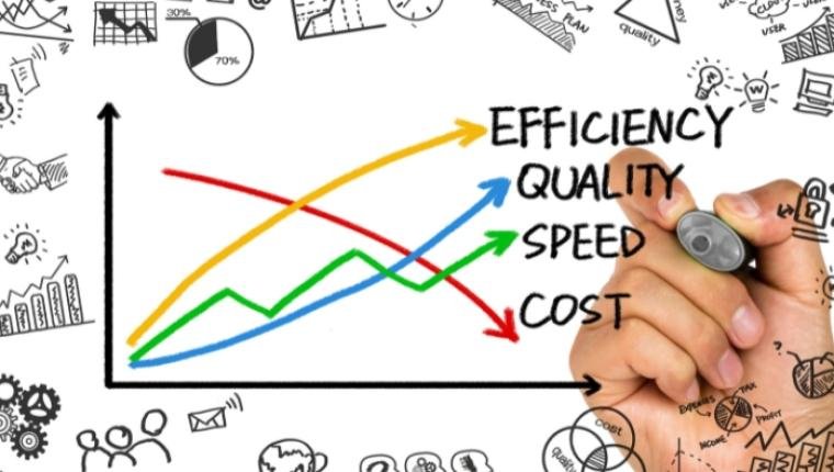 Effective Cost Management Strategies for Growth